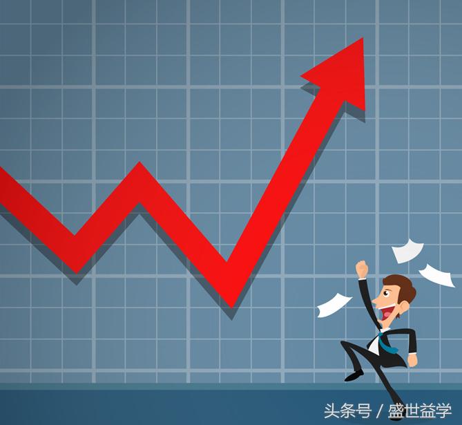 益学堂最新走势,益学堂今日股市行情