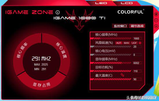 gtx1080ti显卡突出的性能,gtx1080ti显卡为什么比别的都贵