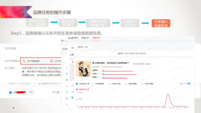 阿里v任务怎么玩 (阿里v任务app下载)