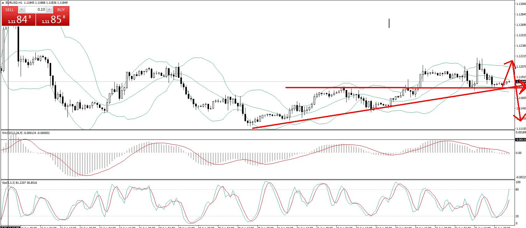 TeraFX特汇:“胖手指”再现,黄金闪崩18美元