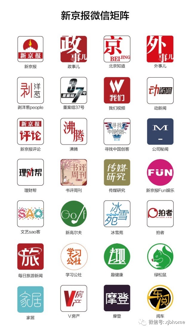 寻找装饰装修施工项目,寻找外墙真石漆工地