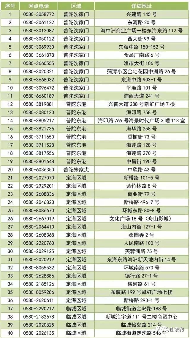 中国足协杯半决赛门票,足协杯16强门票什么时候放票