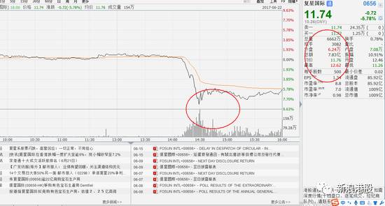 港股暴风雨来袭,港股下雨