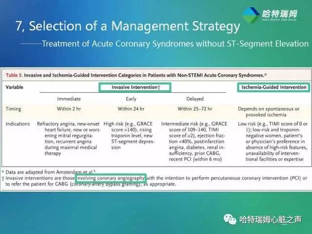 关于“急性心肌梗死”的科普,心肌梗死临床指南最新