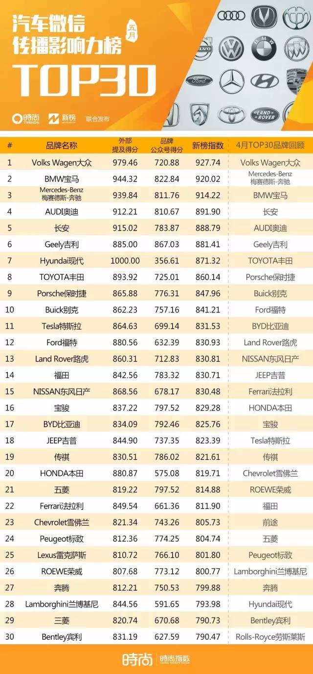 范冰冰爱情大片一夜惊喜,范冰冰获终身幸福奖