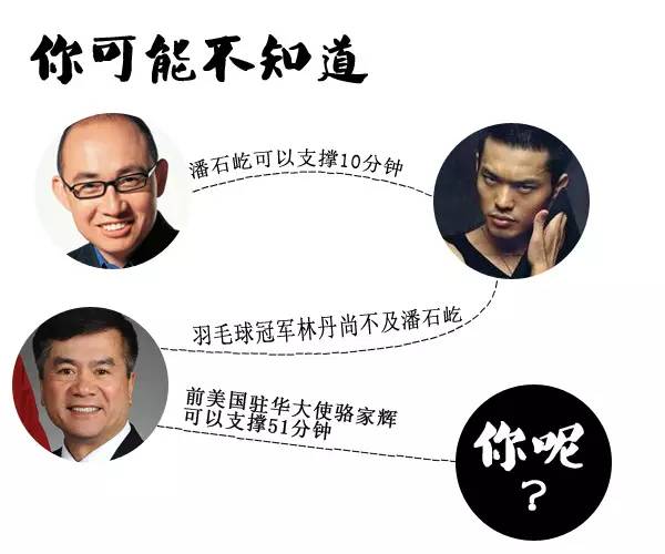 平板支撑能练腹肌马甲线么,做多久平板支撑能练腹肌