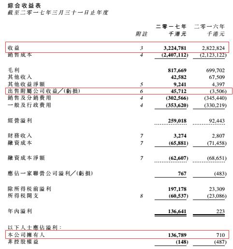 力劲科技大牛股解析,力劲科技深度分析