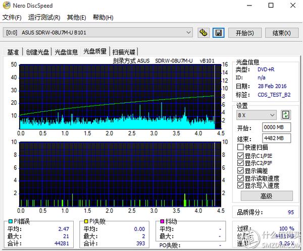 华硕蓝光dvd刻录机评测,华硕刻录机评测