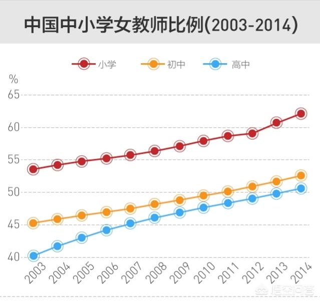 学校女教师孕期请假如何处理,怀孕女教师向教育局举报后续