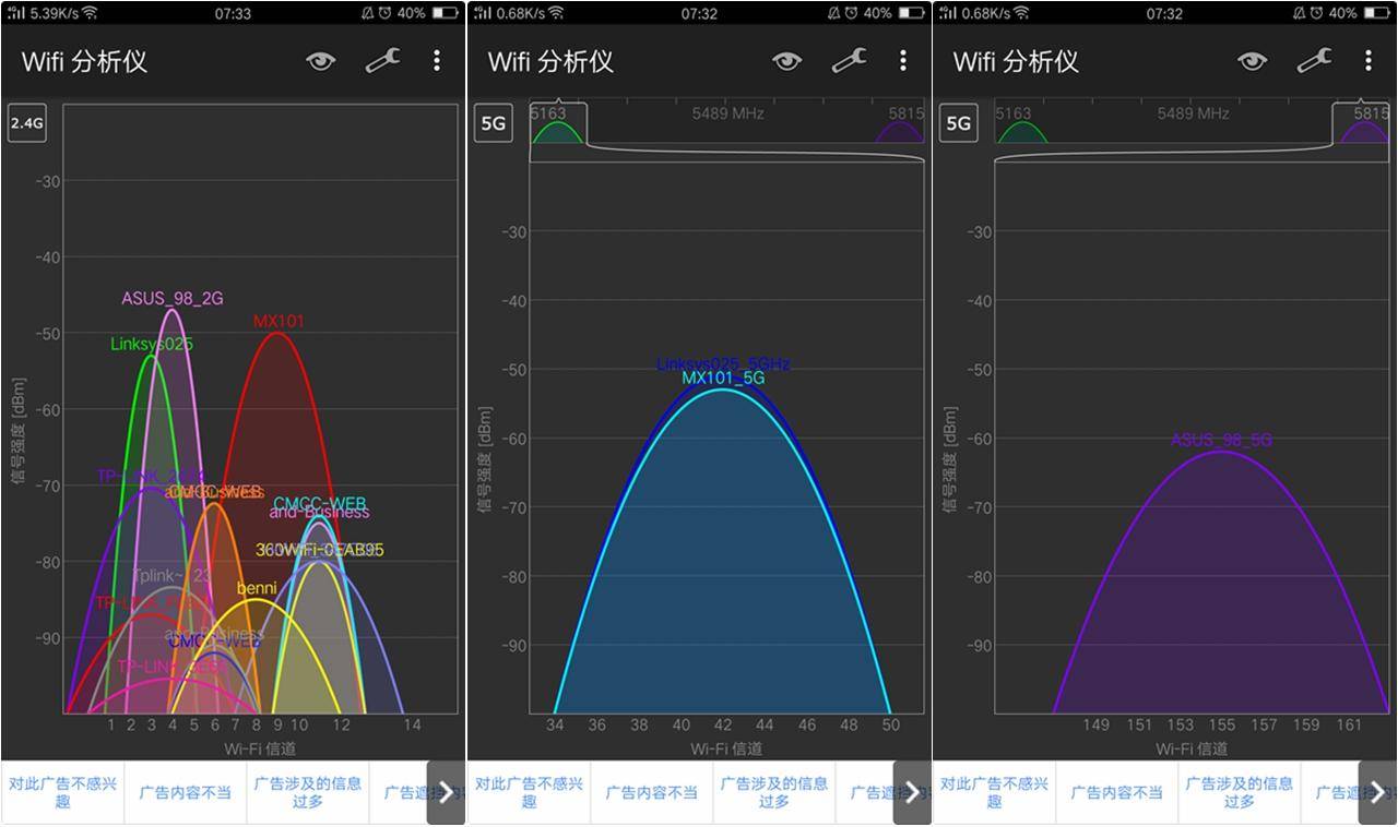 linksysea7500s怎么配置,linksysea6500评测