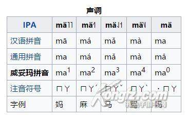黑龙江双鸭山什么梗,双鸭山大学谐音梗