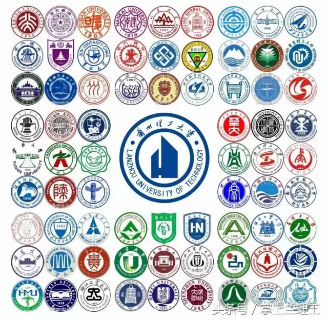 我为什么不推荐你报考兰州理工大学?