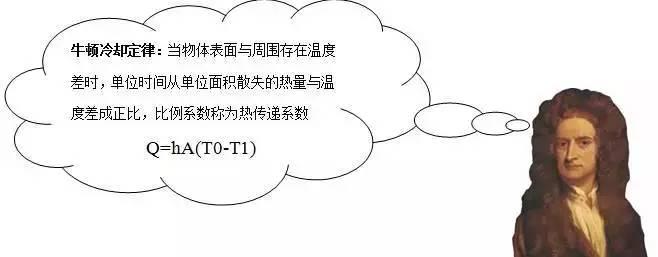 手机快充充电器发热正常吗,手机充电发热是数据线的问题吗