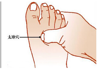 哪些穴位对神经衰弱有治疗效果,治疗失眠多梦神经衰弱宜选用穴位