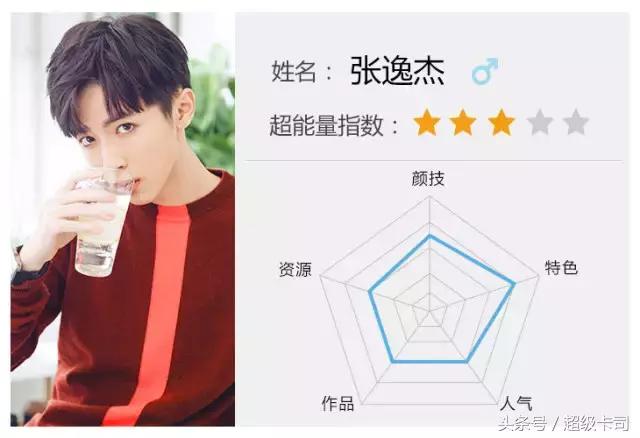 刘昊然和王俊凯参加的综艺节目,刘昊然吴磊演的电视剧