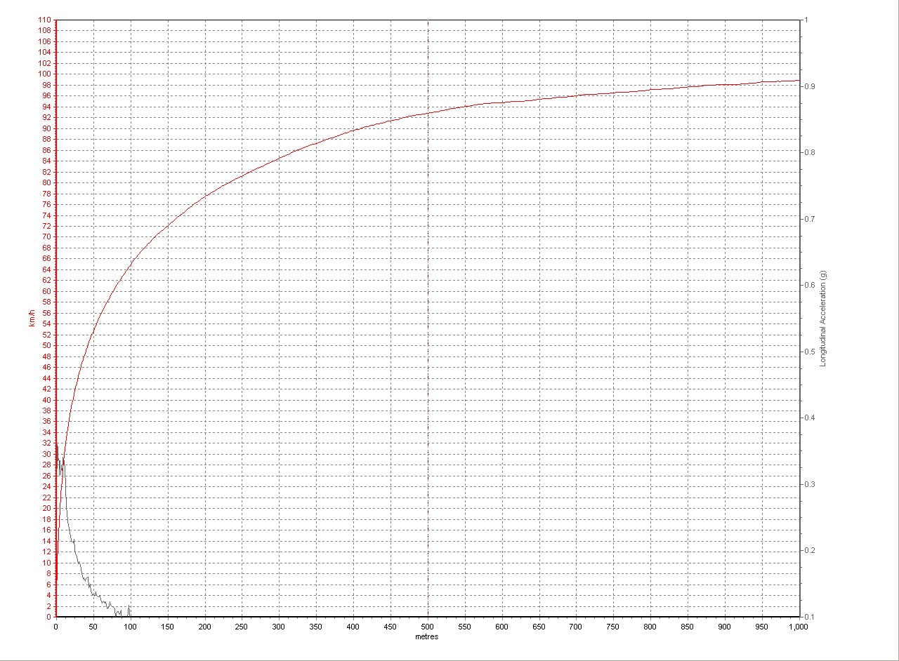 小丙测评踏板125,小丙测评雅马哈nmax