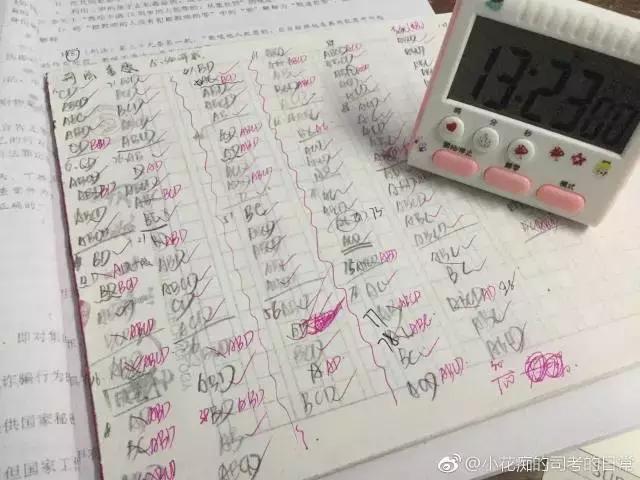 司考复习新动态:看别人的司考笔记长什么样