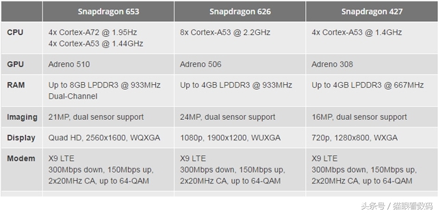 努比亚z17mini评价,努比亚z17mini手机好用不