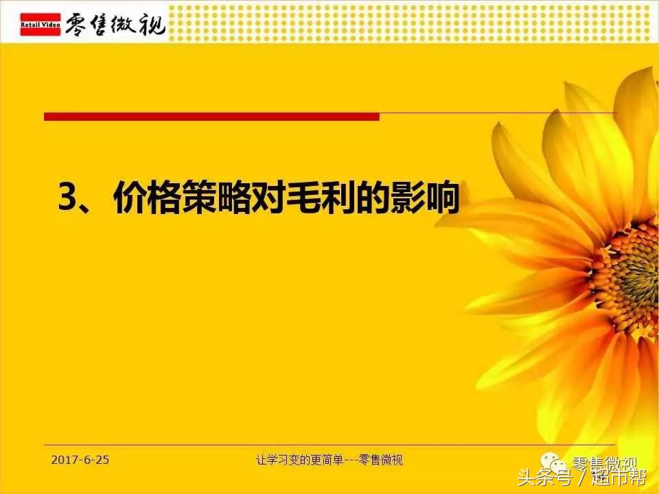 超市采购对商品如何定价-零售微视