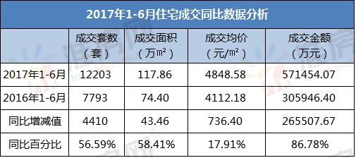 淮南金地新闻最新消息,金地淮南