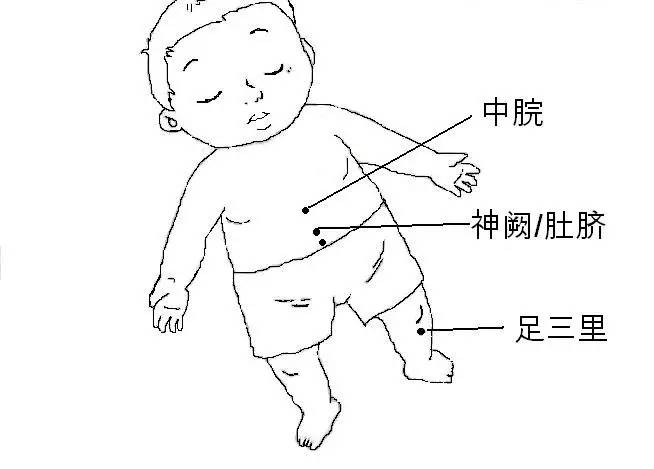 孩子拉肚子止泻小妙招中药,孩子拉肚子止泻怎么推拿