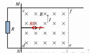 匀变速直线运动的图像及基本规律,匀变速直线运动的速度与位移图像