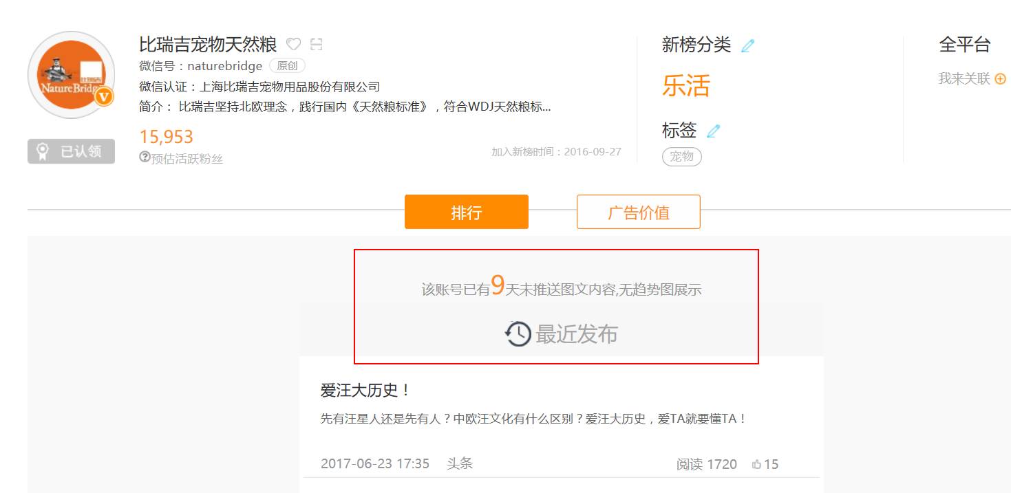 疯狂的小狗怎么成功的,疯狂的小狗最新消息
