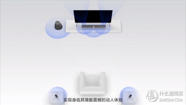 小米4电视55寸专业评测,小米电视465寸深度测评