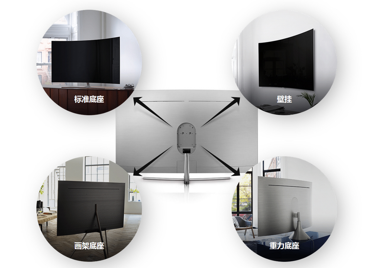 三星qx3c量子点,三星量子点怎么样