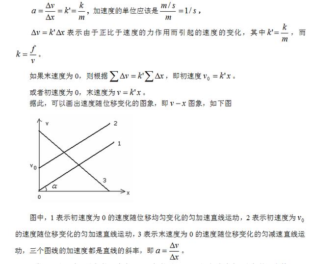 匀变速直线运动的图像及基本规律,匀变速直线运动的速度与位移图像