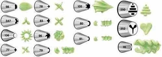 学习做蛋糕?哪里可以学西点?裱花新手看过来~全套的裱花嘴使用技巧打包好了,拿走不谢~