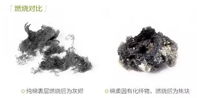 卫生巾用什么材质的比较好,烧卫生巾