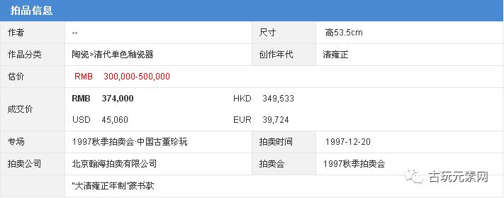 1997年的那场瀚海拍卖拍的真好，20年后，您还能记得秦公先生吗？