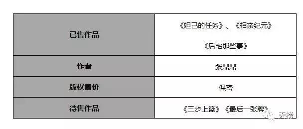 浪漫满厨继承后续,浪漫满厨合集