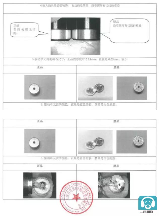 耳机3代真假辨别,耳机发展史三部曲