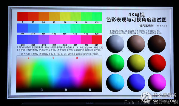 小米电视4旗舰版评测,小米电视4测评