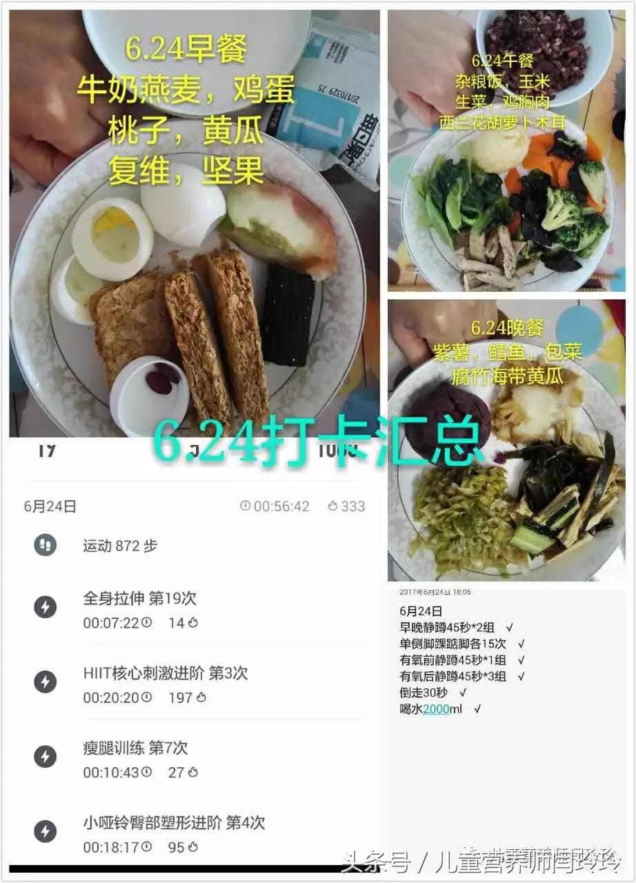 七日减肥食谱第一天只吃水果,挑战健康饮食15天减肥记