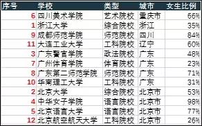 excel条件函数公式大全讲解,excel序号函数公式大全讲解