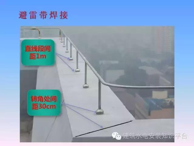 厂房防雷接地施工工艺讲解,防雷接地施工总结