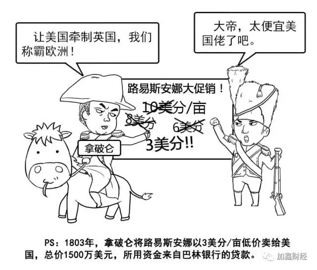 分享巴林银行倒闭案例,聊聊巴林银行倒闭始末