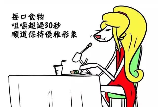 如果想变瘦的话该怎么吃,要怎么吃才会变瘦