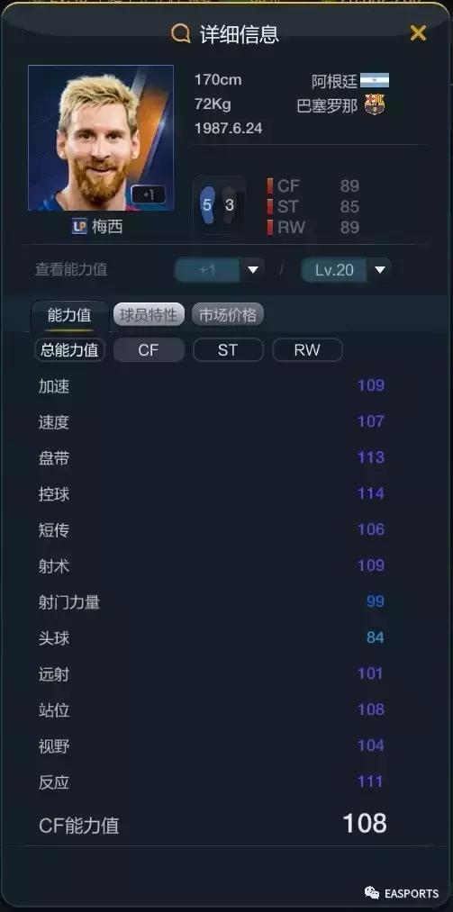 梅西messi资料,梅西逆袭传奇之路