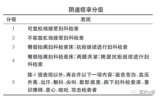 结婚三年不怀孕突然怀孕怎么回事,结婚三年一直不怀孕是什么原因