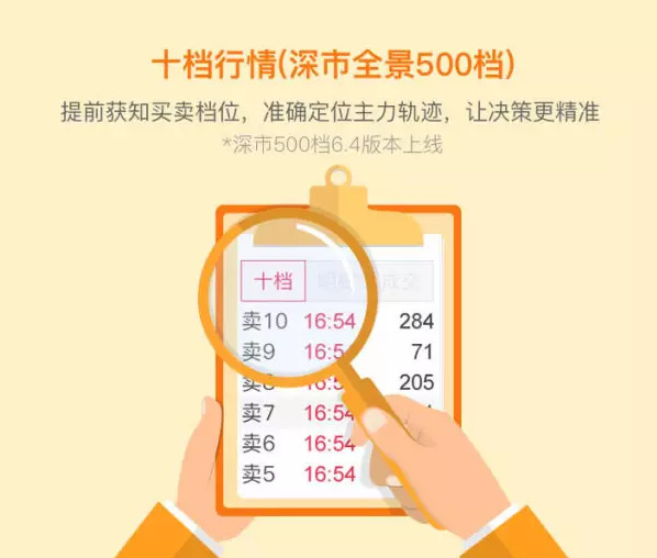 level2股票看盘价格,股票level-2行情看什么