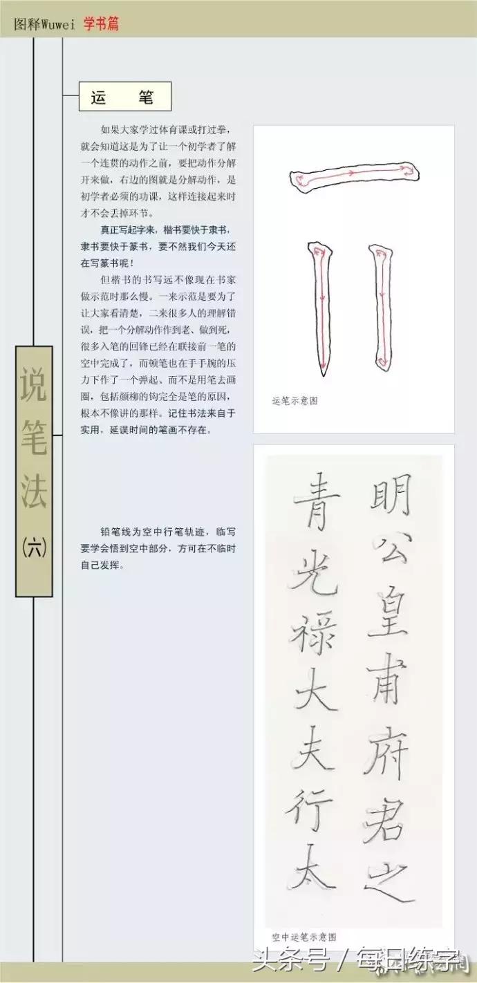 学习书法的小程序有哪些,学习书法鉴赏的书籍