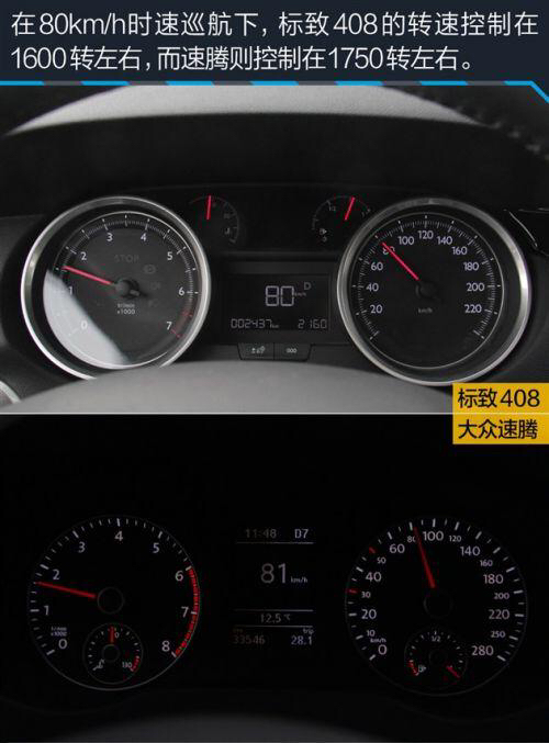 标致408速腾跑高速哪个稳,东风标致408与速腾