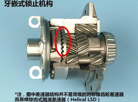 差速锁跟差速器是什么关系,你分得清吗