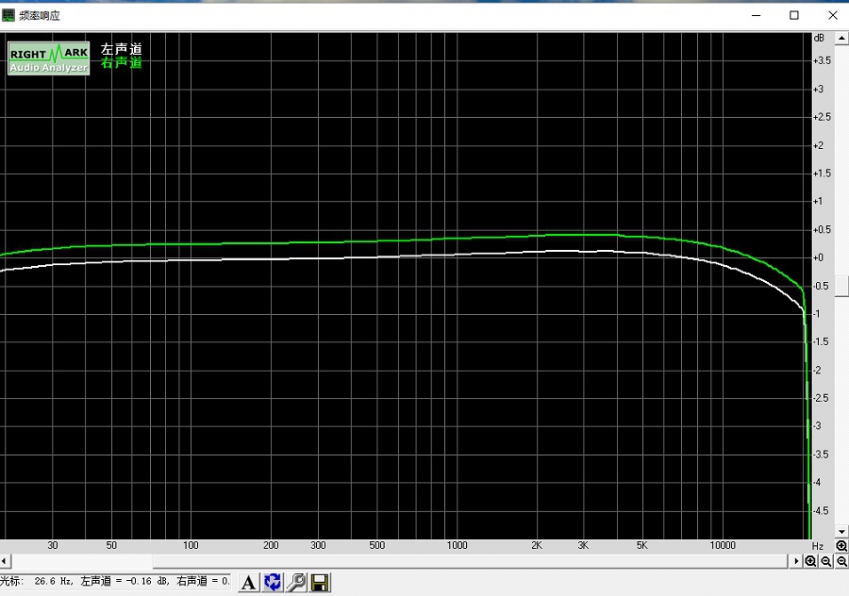千元hifi评测,学林780播放器怎么样