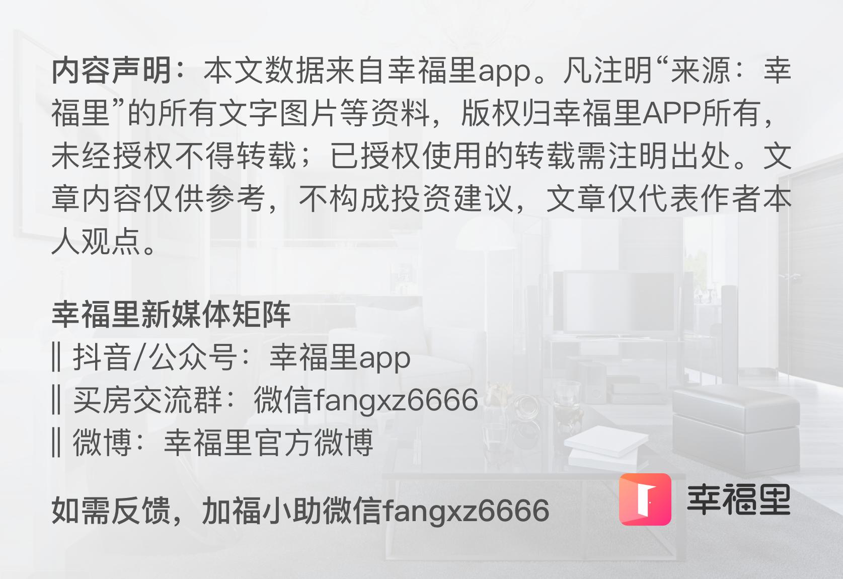 潍坊幸福楼,潍坊市幸福楼现状