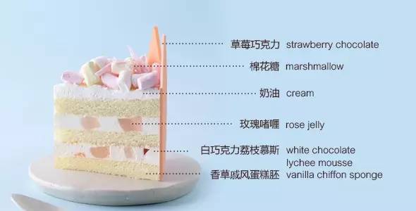 诺心lecake丽水路店,诺心lecake蛋糕团购